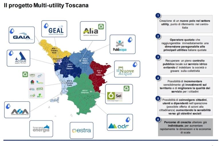 No alla multiutility, no alla quotazione in borsa dei beni comuni