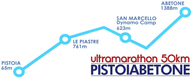 La Pistoia-Abetone diventa un progetto sotto la guida della Silvano Fedi