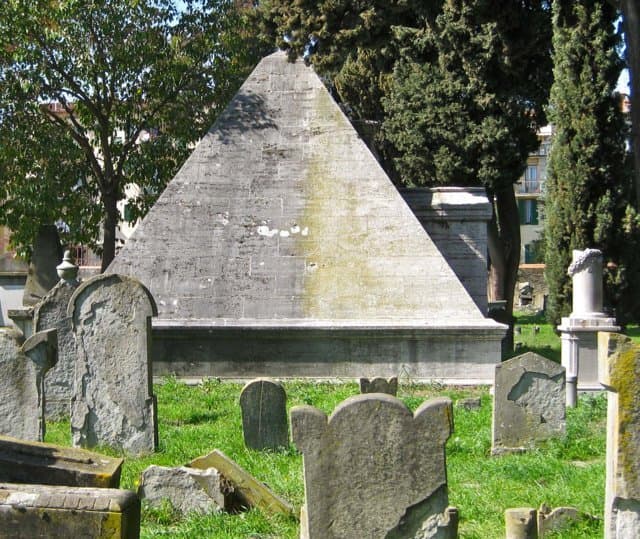 Visite guidate alla Sinagoga, al Museo ebraico e al Cimitero monumentale ebraico di Firenze