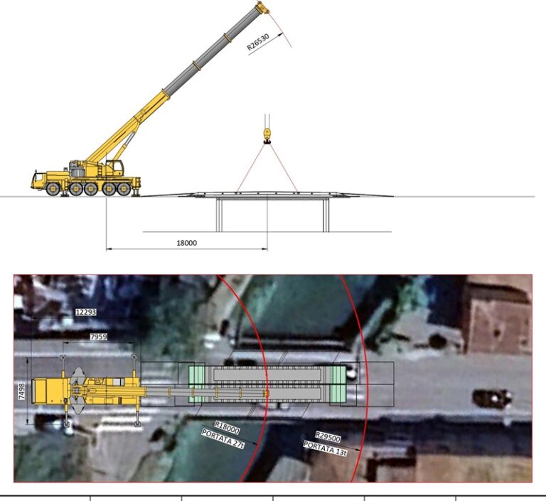 Trasporto eccezionale sul ponte alla Furba: chiusa la strada